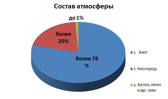 Кракен площадка kr2web in